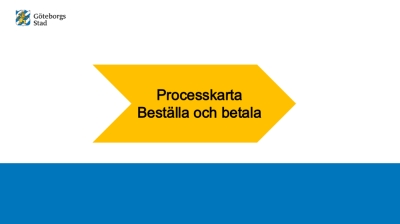 Genomgång av processen- beställa och betala